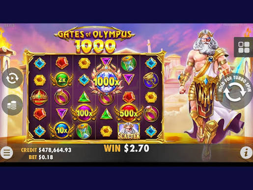 Unlocking Wealth The Magic of Gates of Olympus Super Scatter